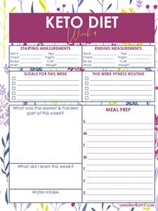 Meal Plan Ketogenic Diet